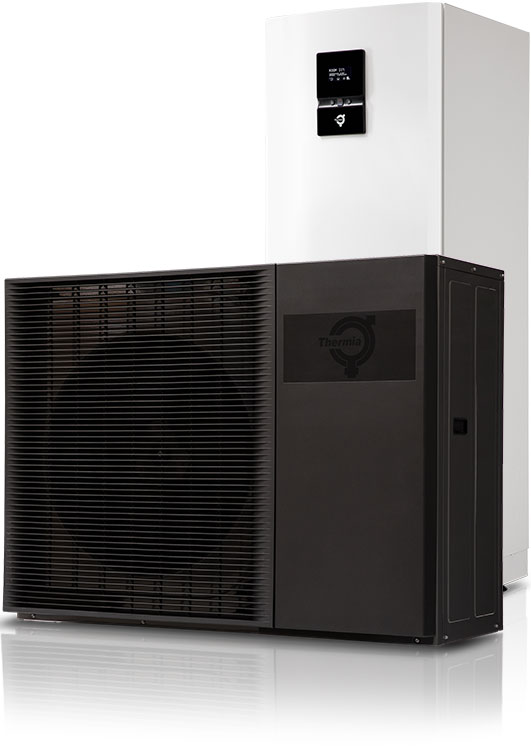 Thermia iTec XTR Compact – palyginimas: S, M, L, XL modeliai