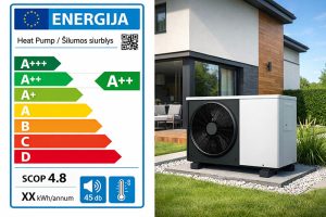 A+ ir A++ šilumos siurbliai – ką reiškia šie ženklai?